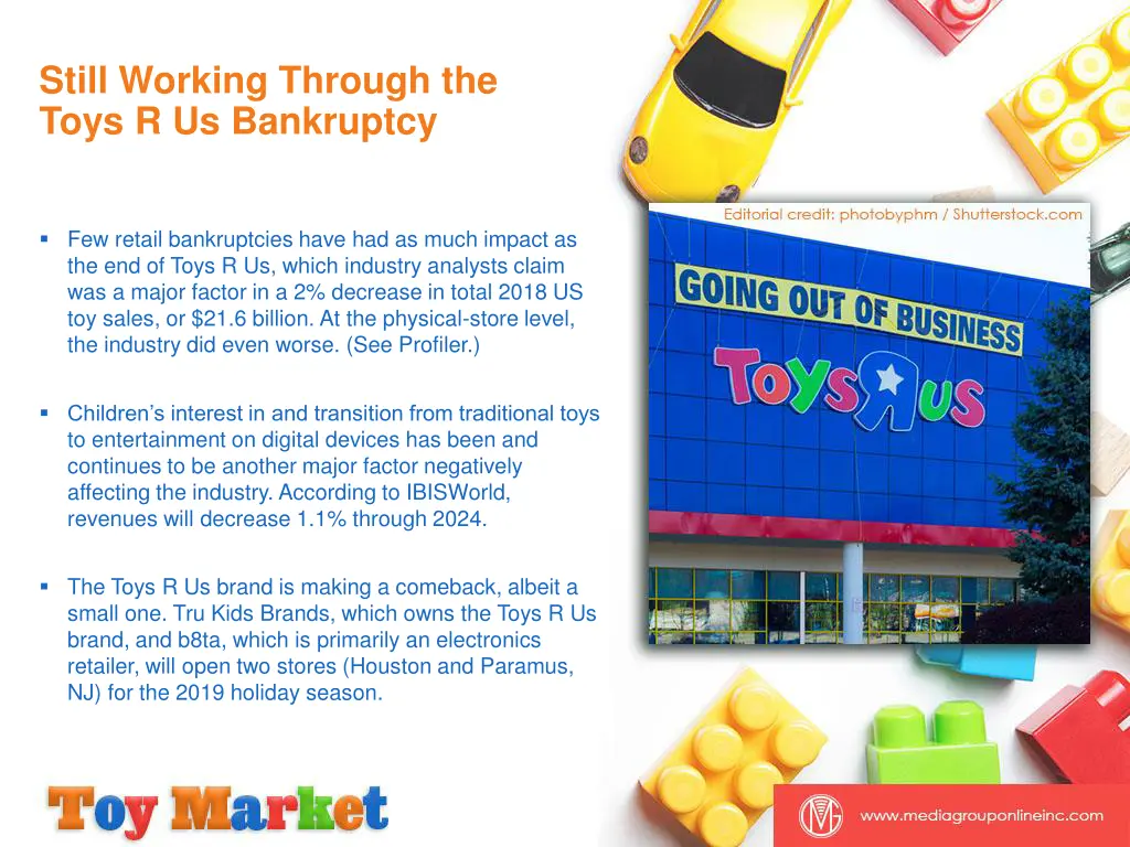 still working through the toys r us bankruptcy