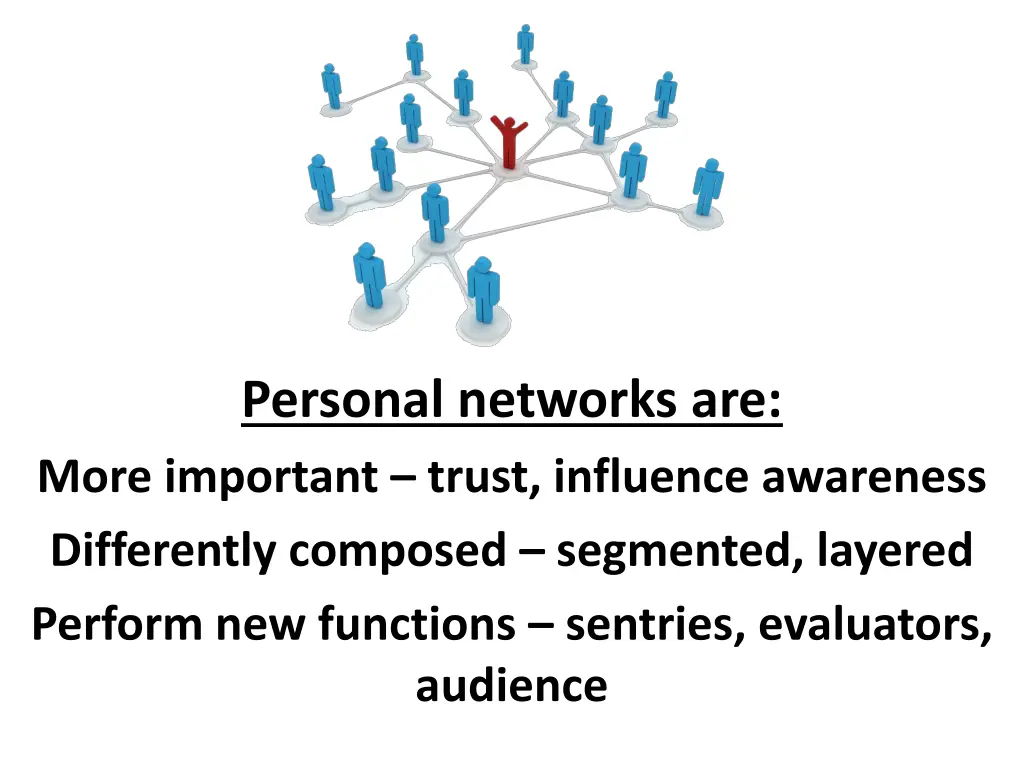 personal networks are more important trust