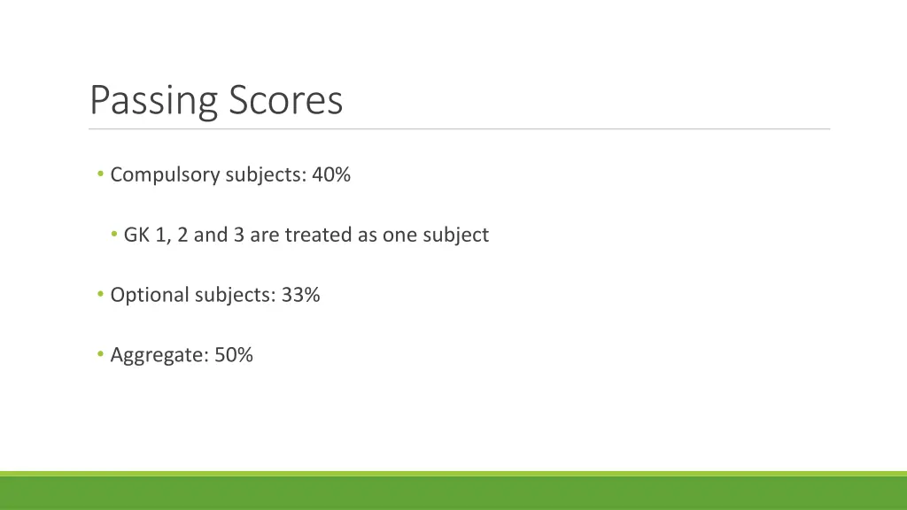 passing scores