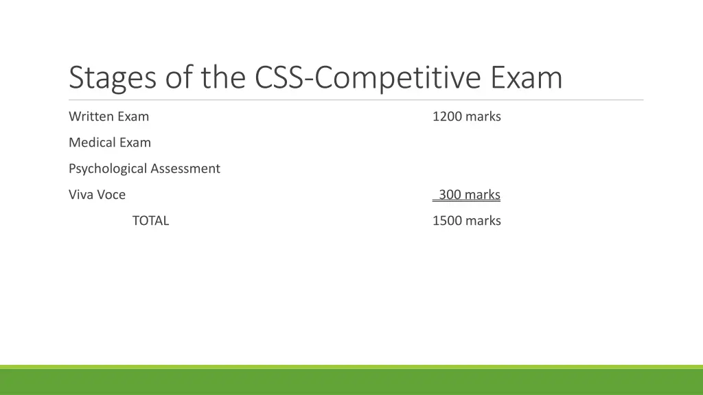 stages of the css competitive exam