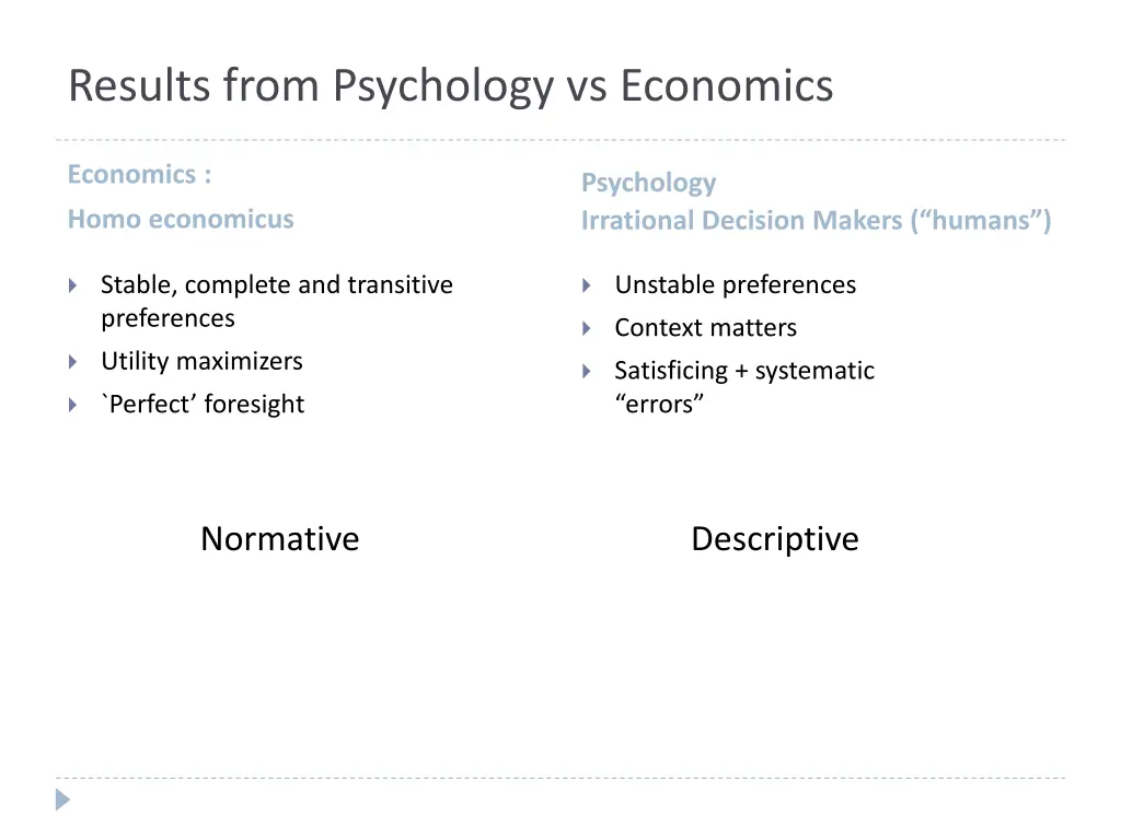 results from psychology vs economics
