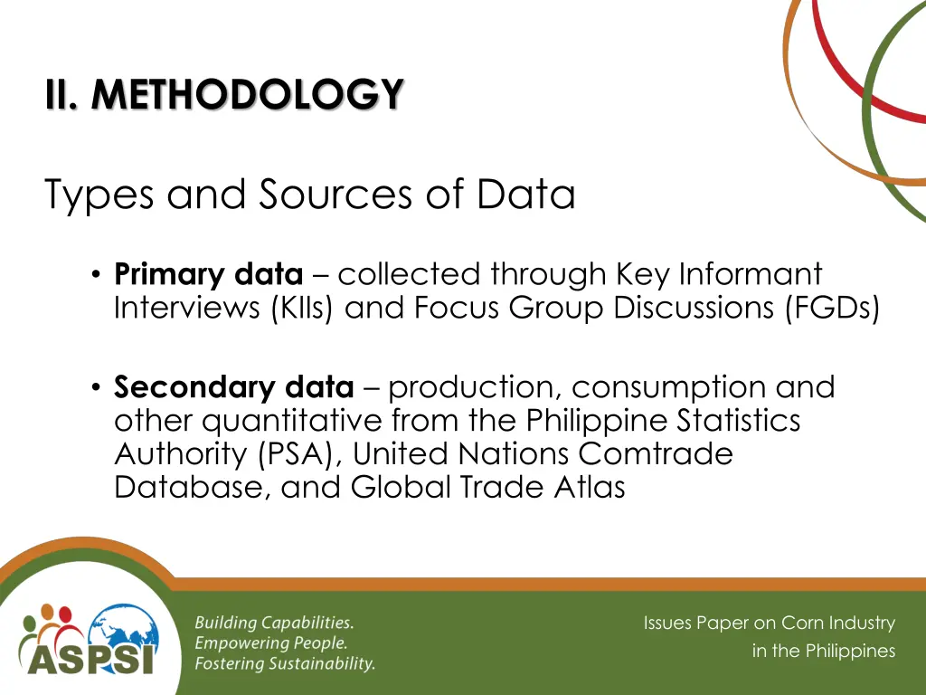 ii methodology