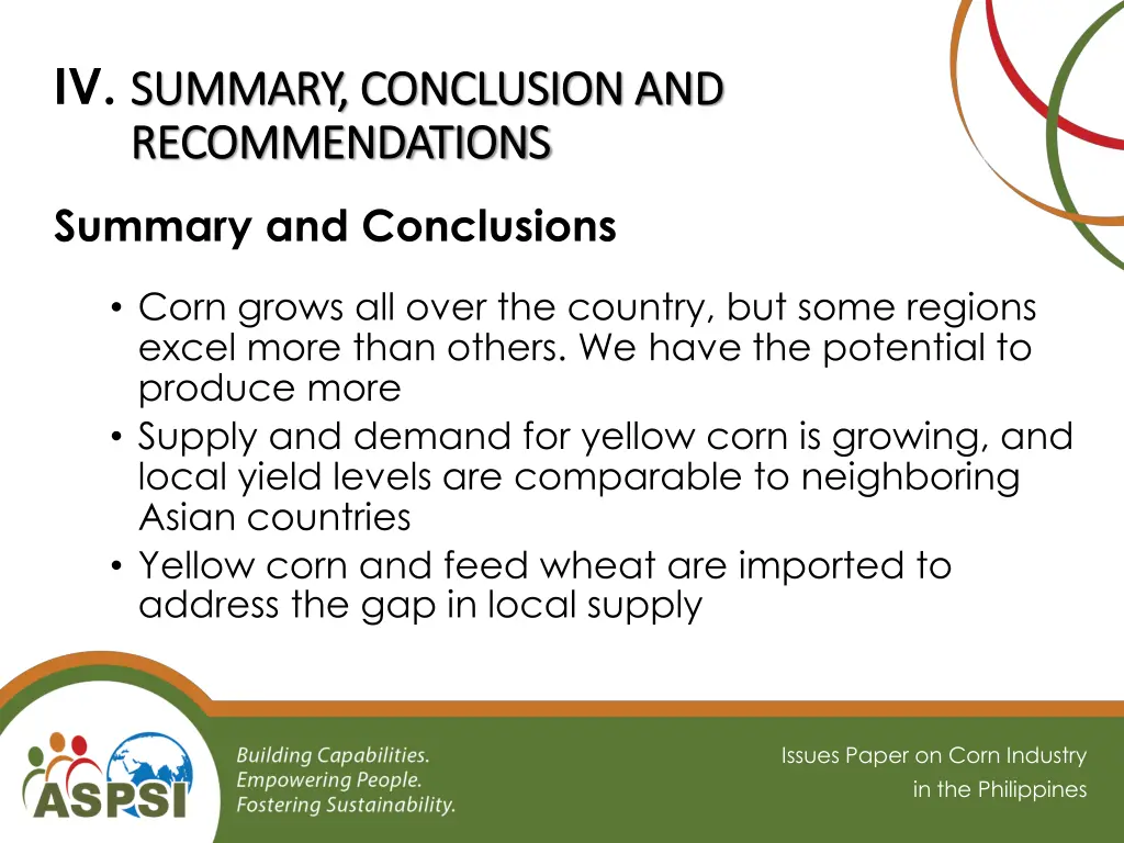 iv summary conclusion and summary conclusion
