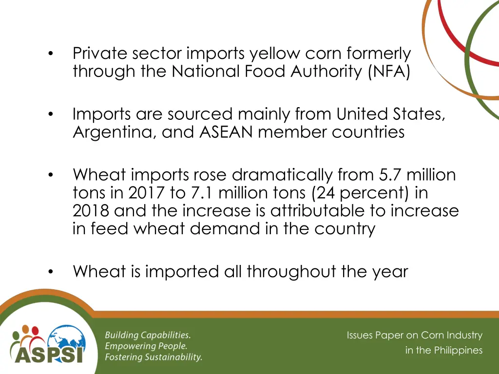 private sector imports yellow corn formerly