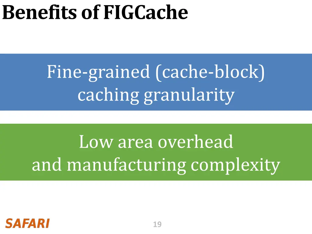 benefits of figcache