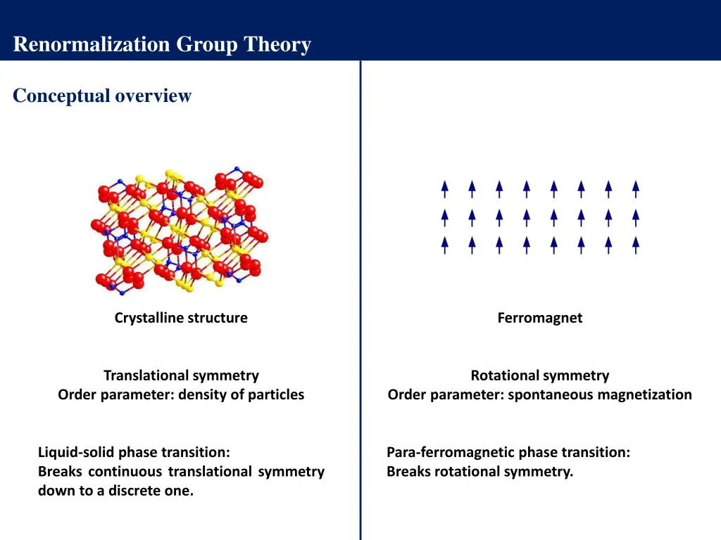 renormalization group theory 4