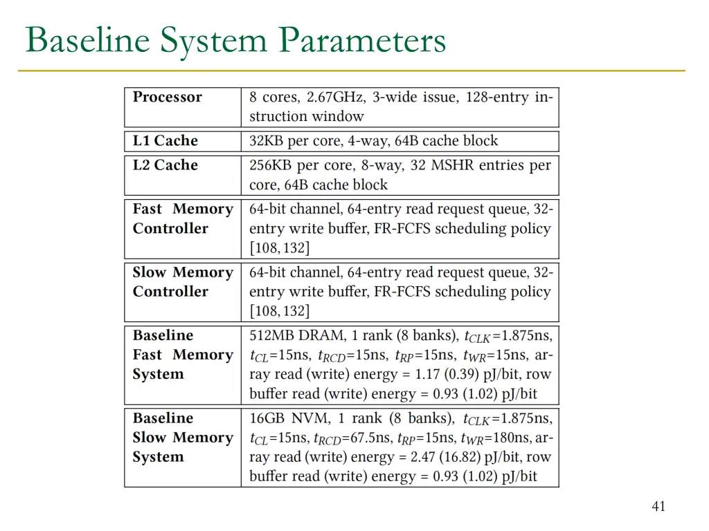 baseline system parameters