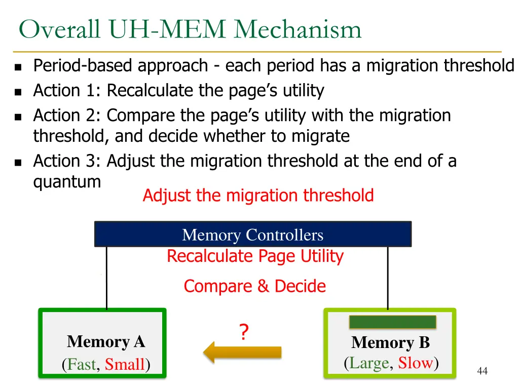 overall uh mem mechanism