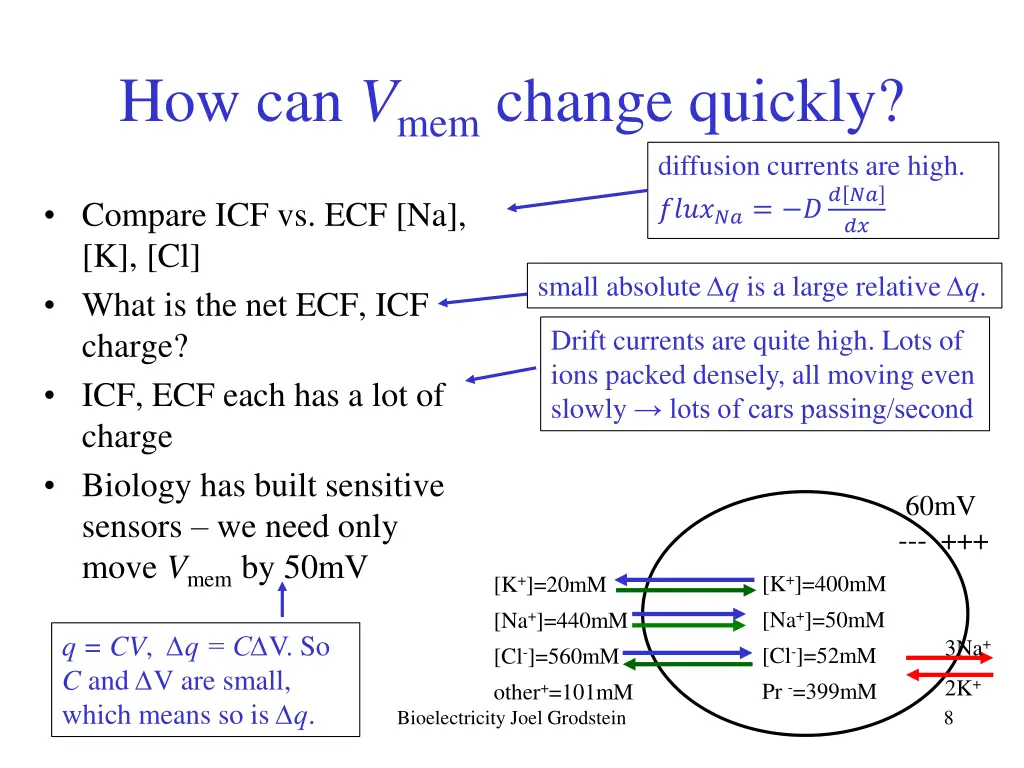how can v mem change quickly