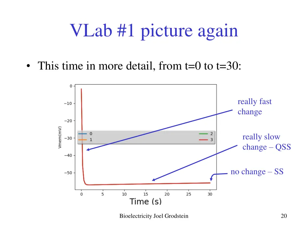 vlab 1 picture again 1