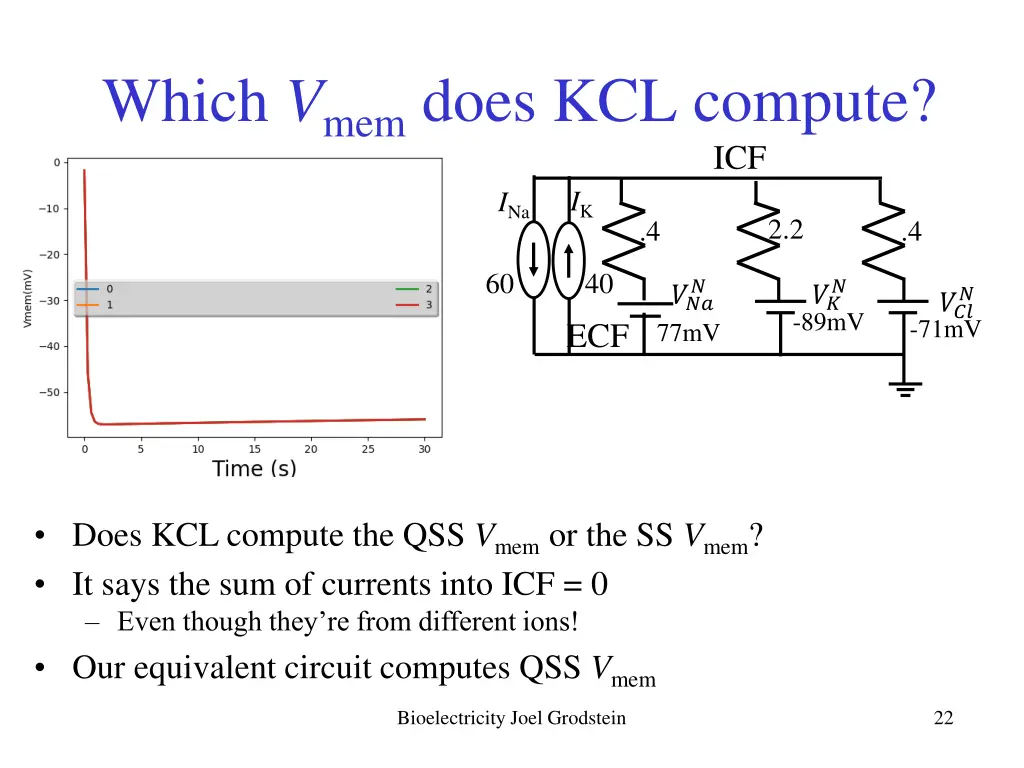which v mem does kcl compute