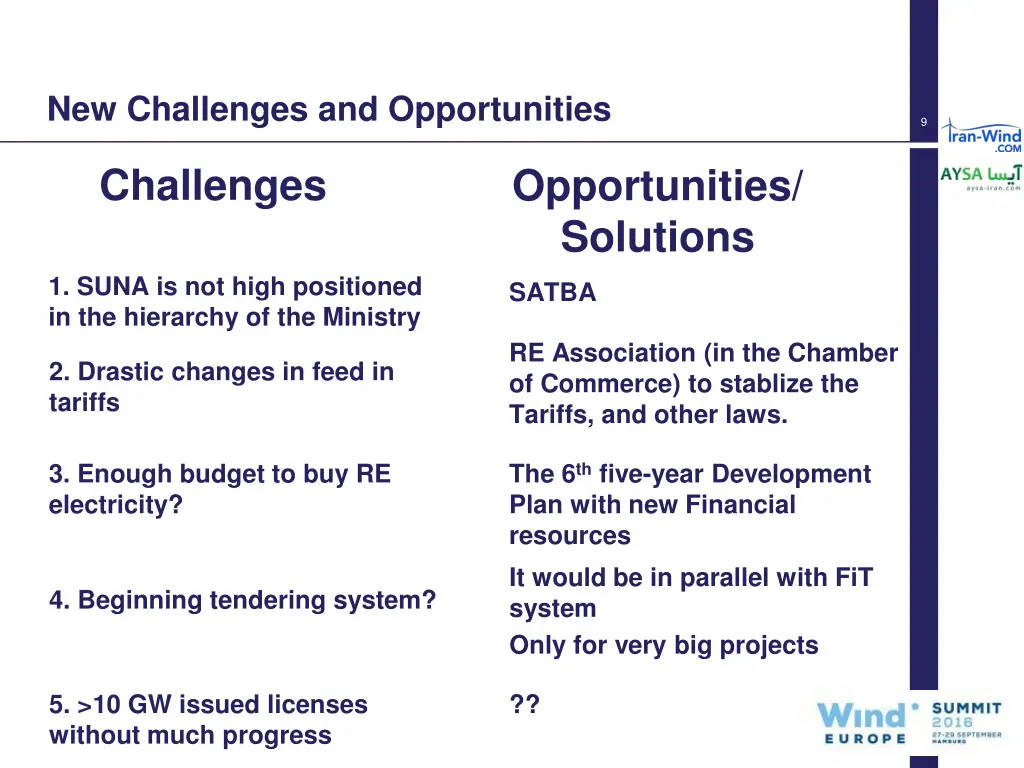 new challenges and opportunities