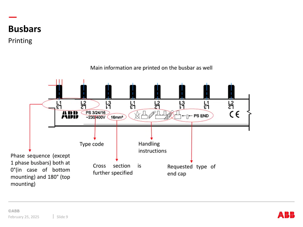 busbars 3