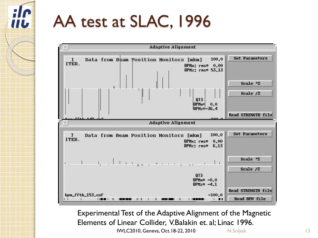 aa test at slac 1996