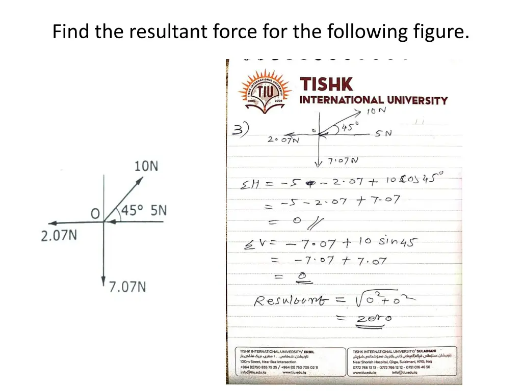 find the resultant force for the following figure