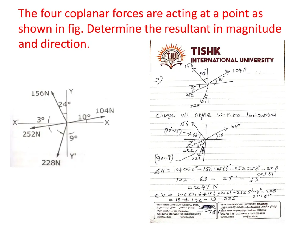 the four coplanar forces are acting at a point