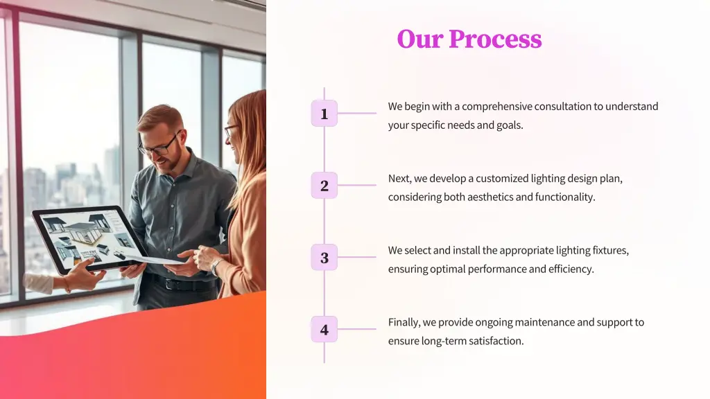 our process