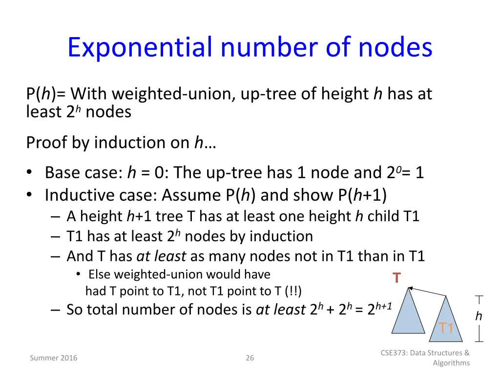 exponential number of nodes