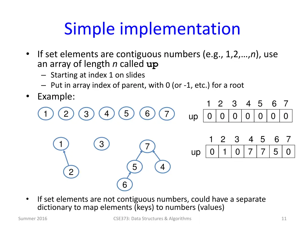 simple implementation