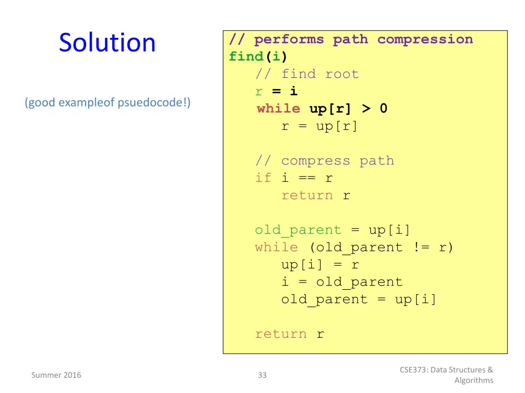 solution