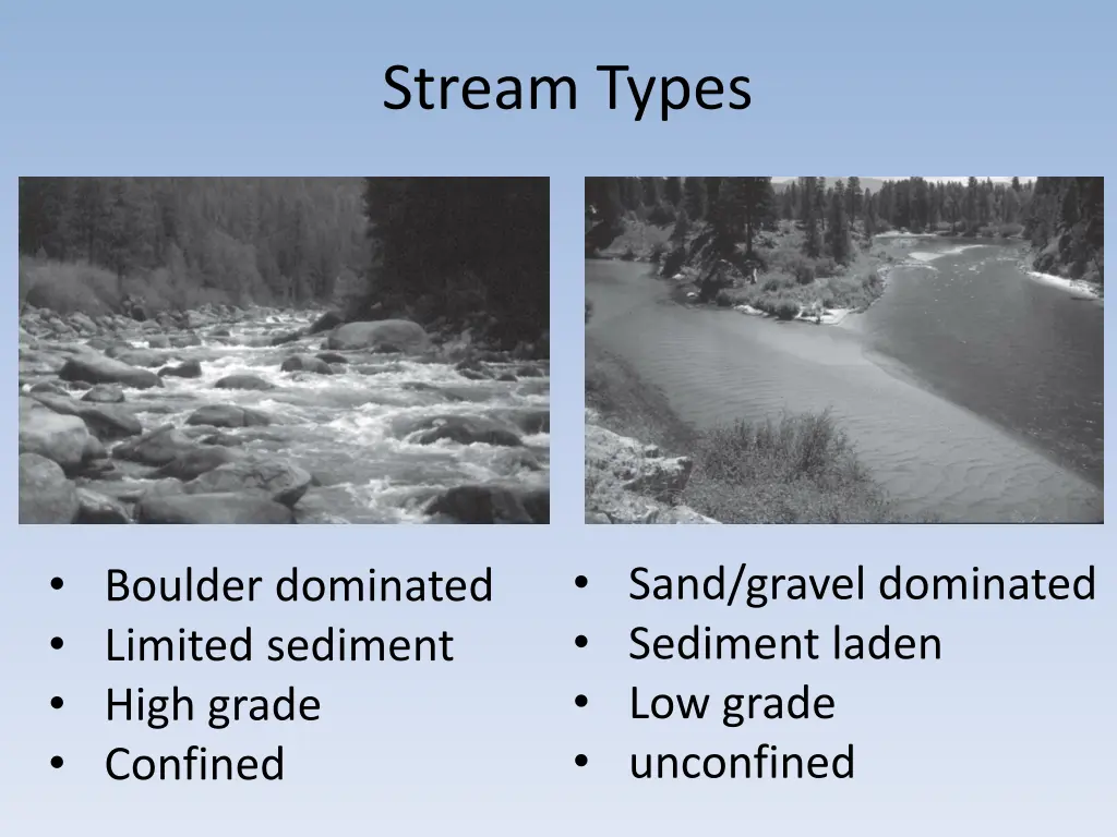 stream types