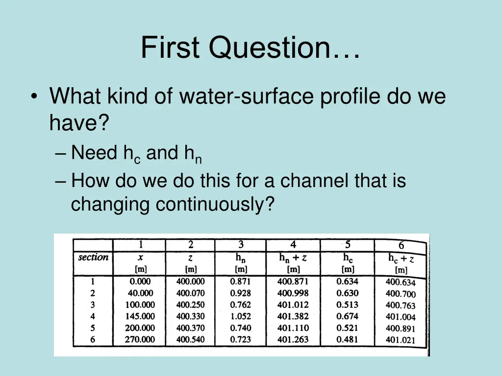 first question
