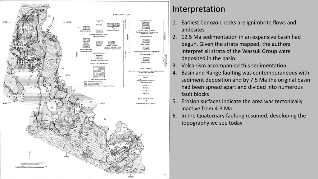 interpretation