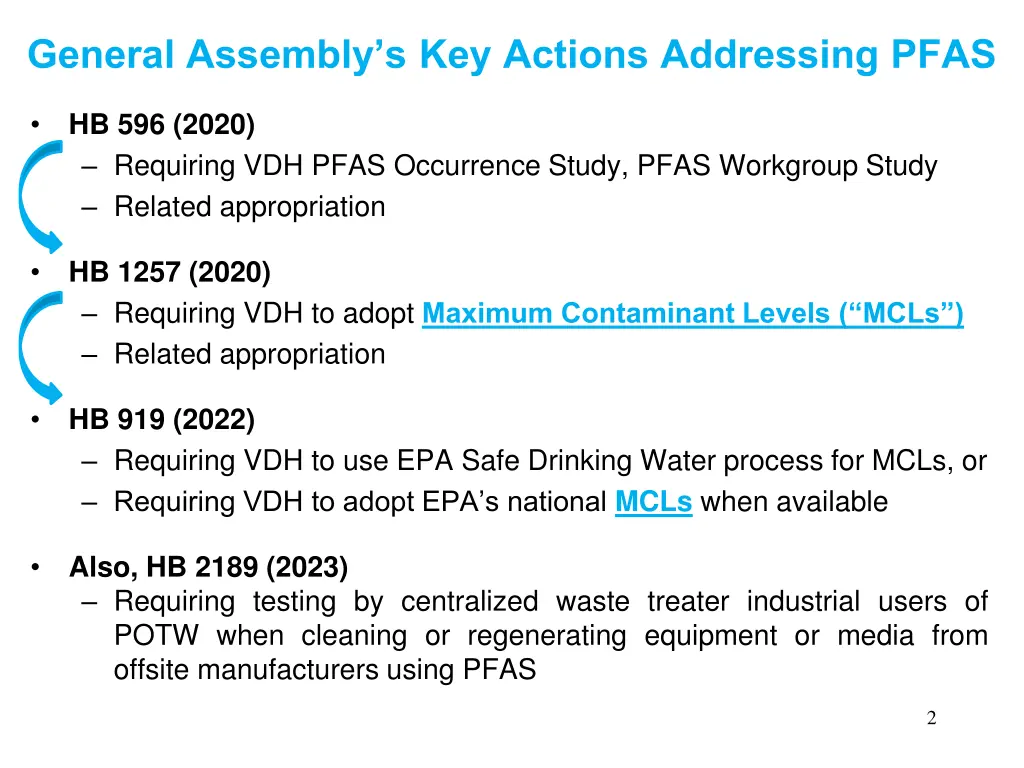 general assembly s key actions addressing pfas