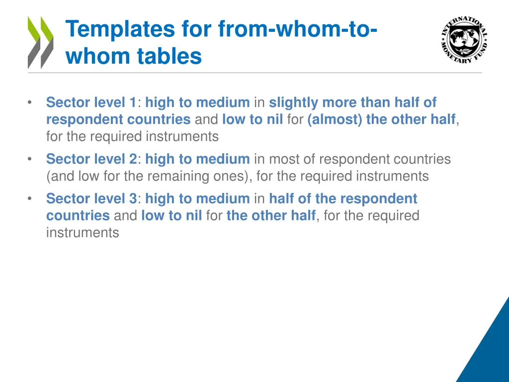 templates for from whom to whom tables 1
