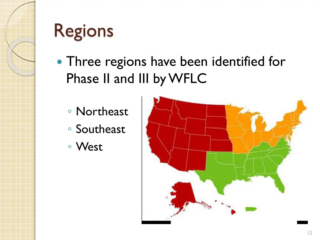 regions