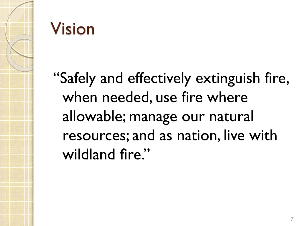 vision