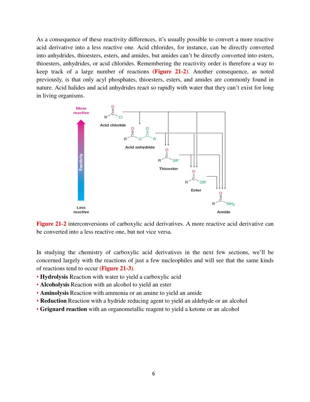 as a consequence of these reactivity differences
