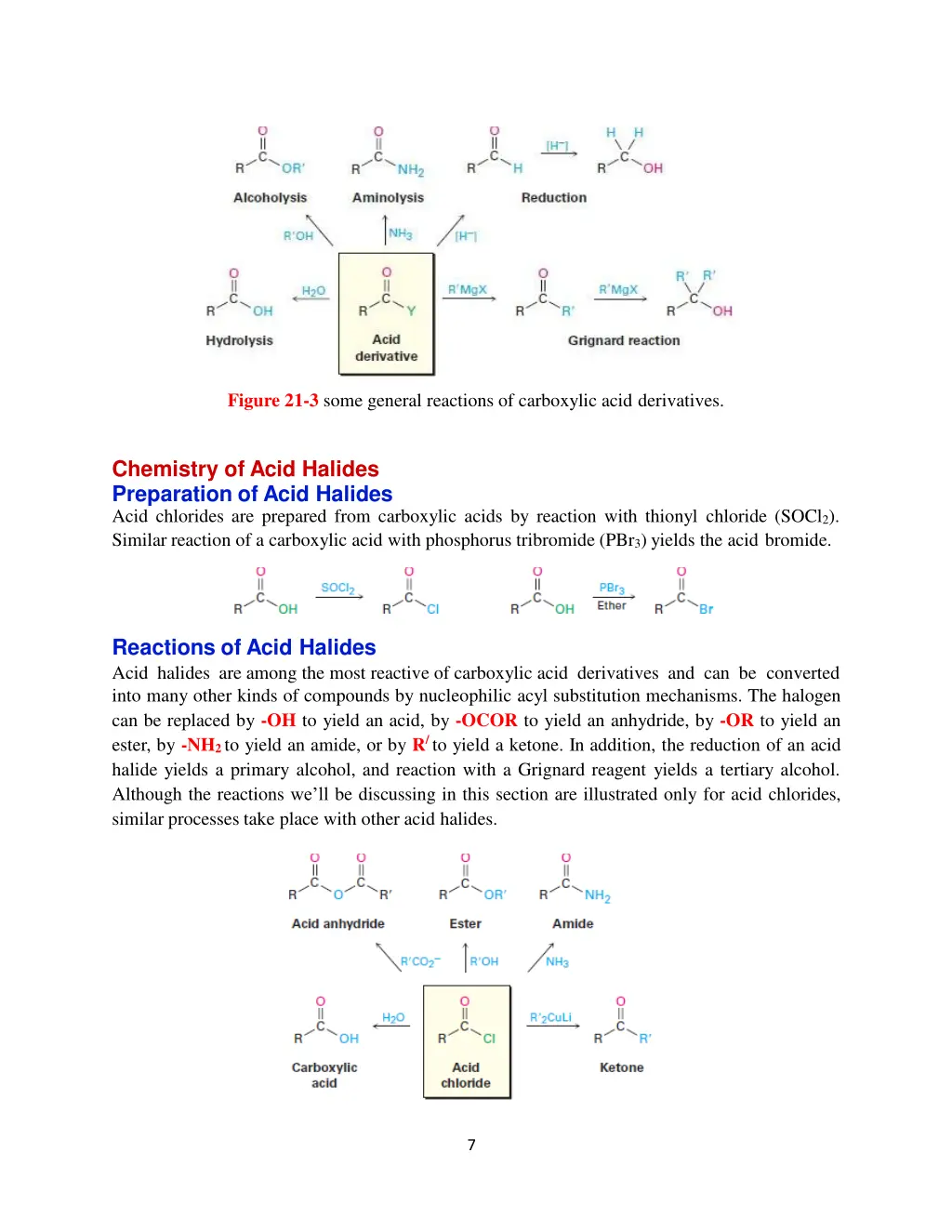 figure 21 3 some general reactions of carboxylic