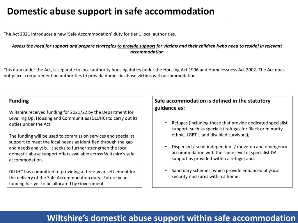 domestic abuse support in safe accommodation