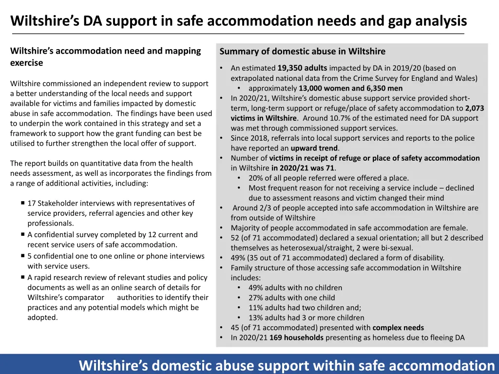 wiltshire s da support in safe accommodation