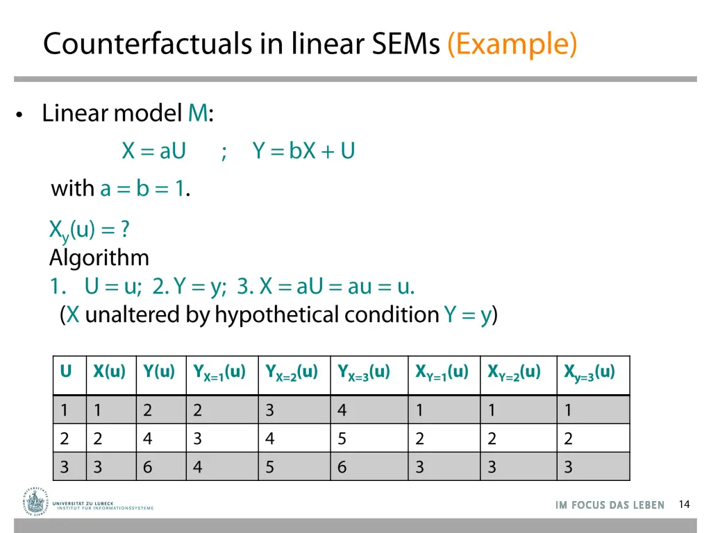 slide14