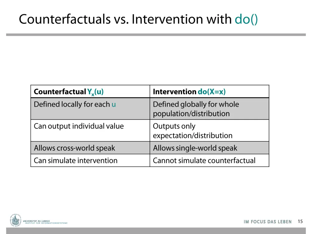 slide15