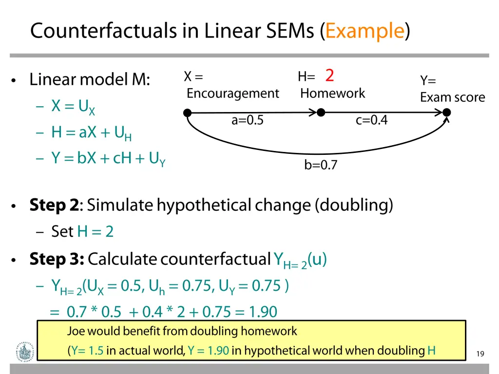 slide19