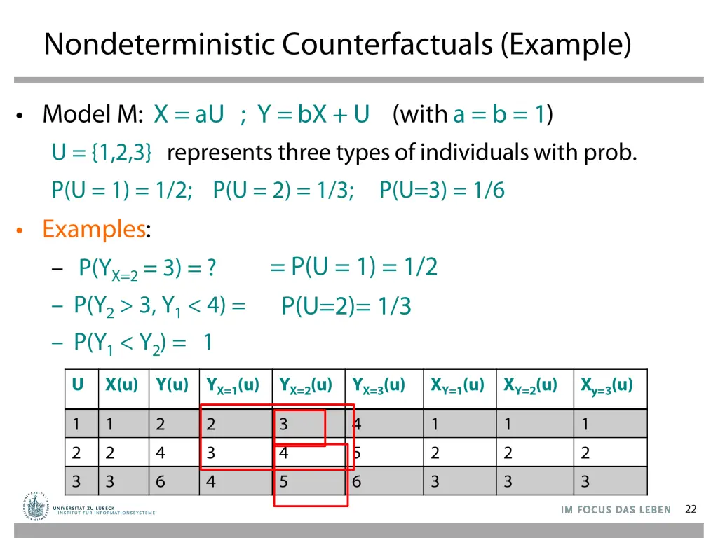 slide22