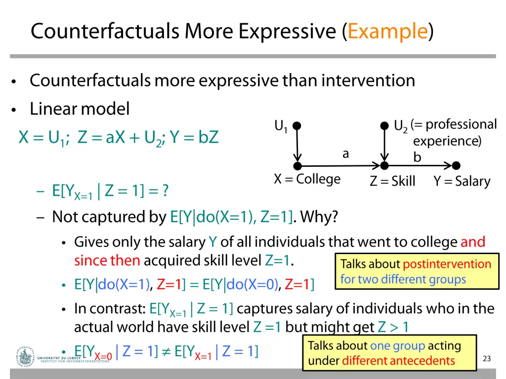slide23