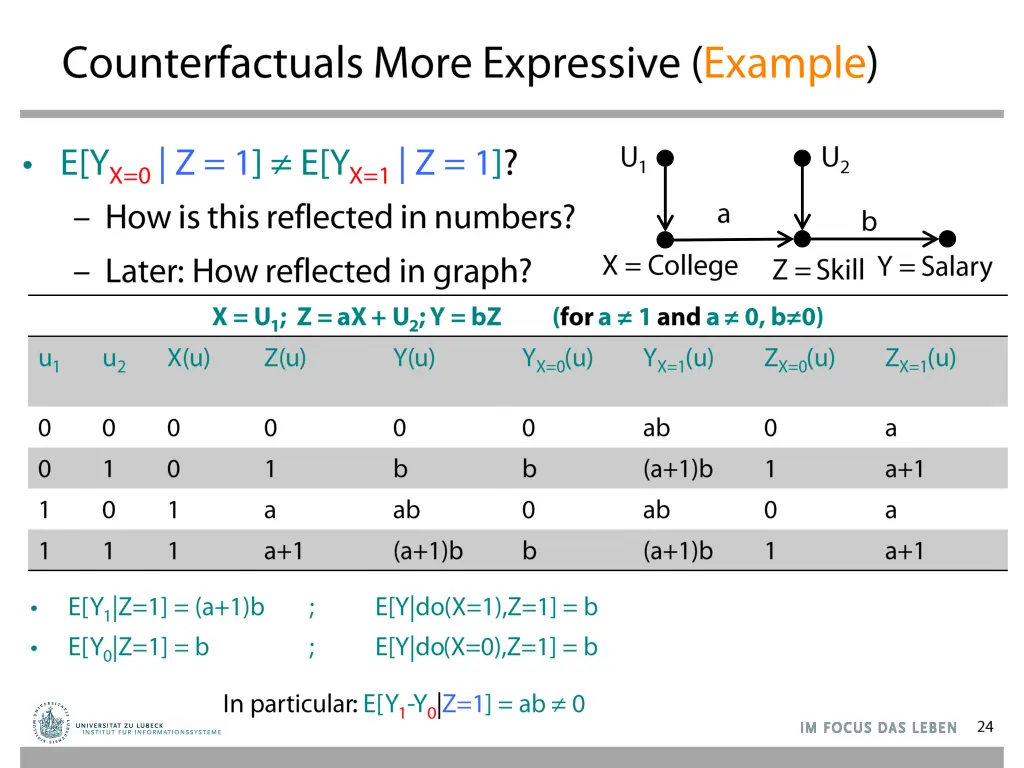slide24