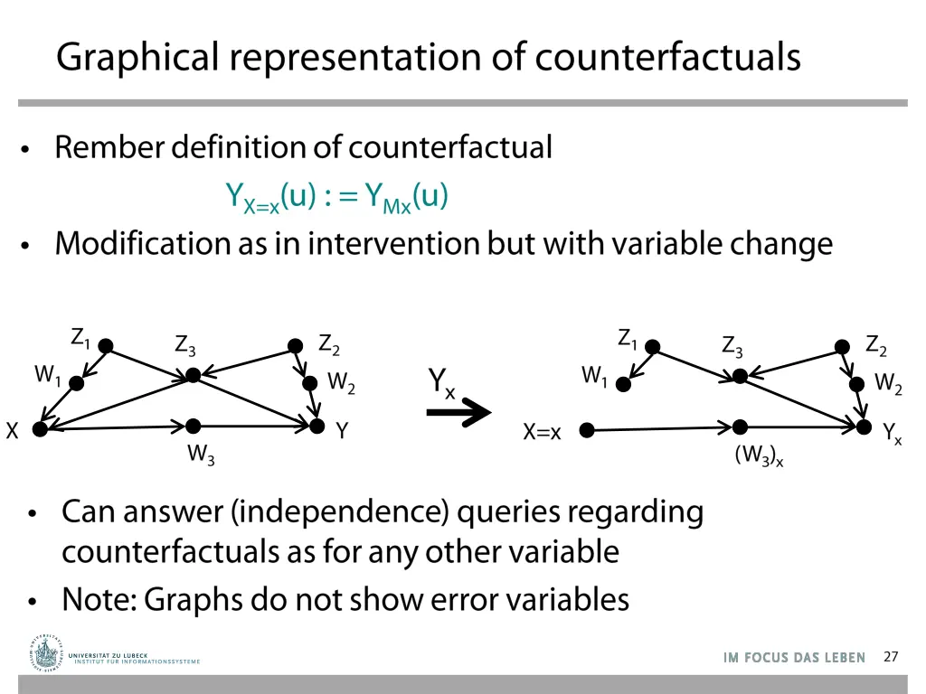 slide27