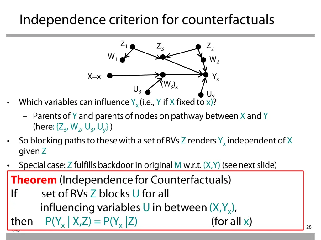slide28