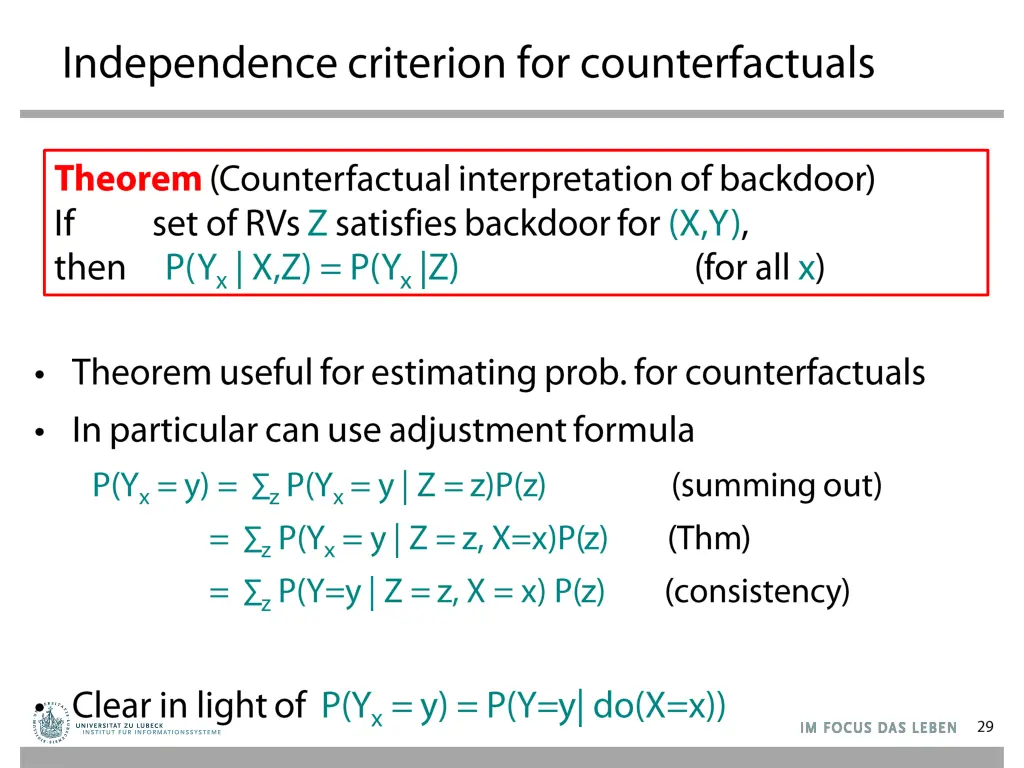 slide29