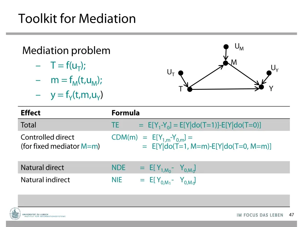 slide46