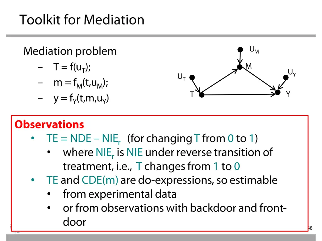 slide47