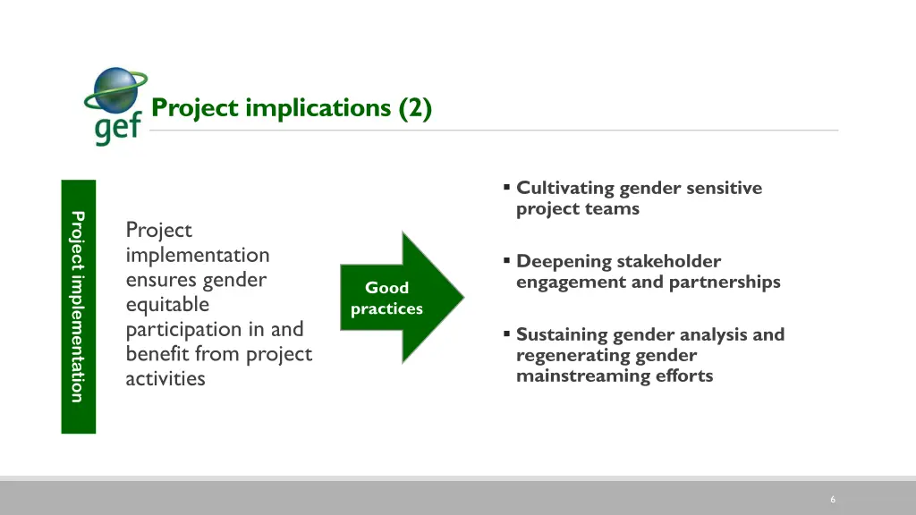 project implications 2