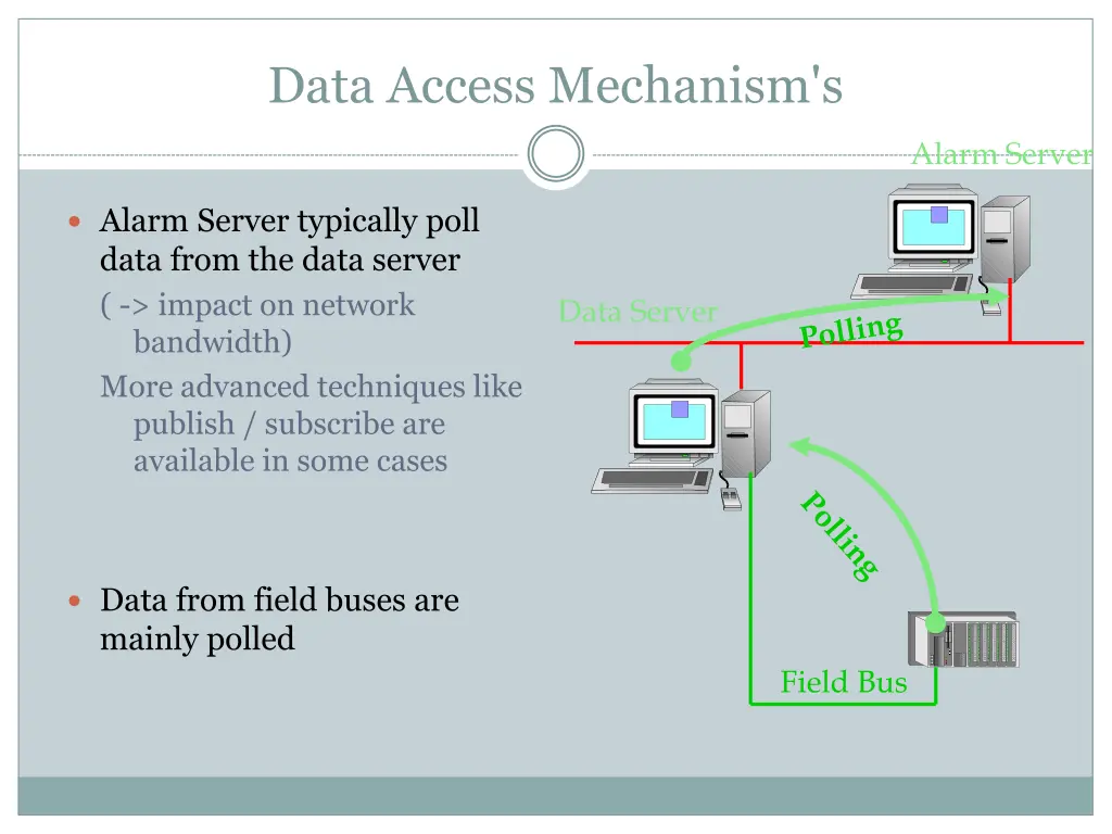 data access mechanism s