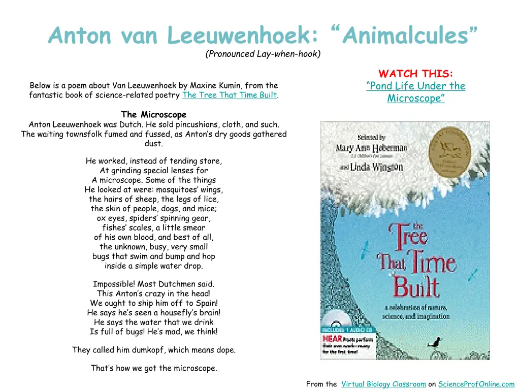 anton van leeuwenhoek animalcules pronounced
