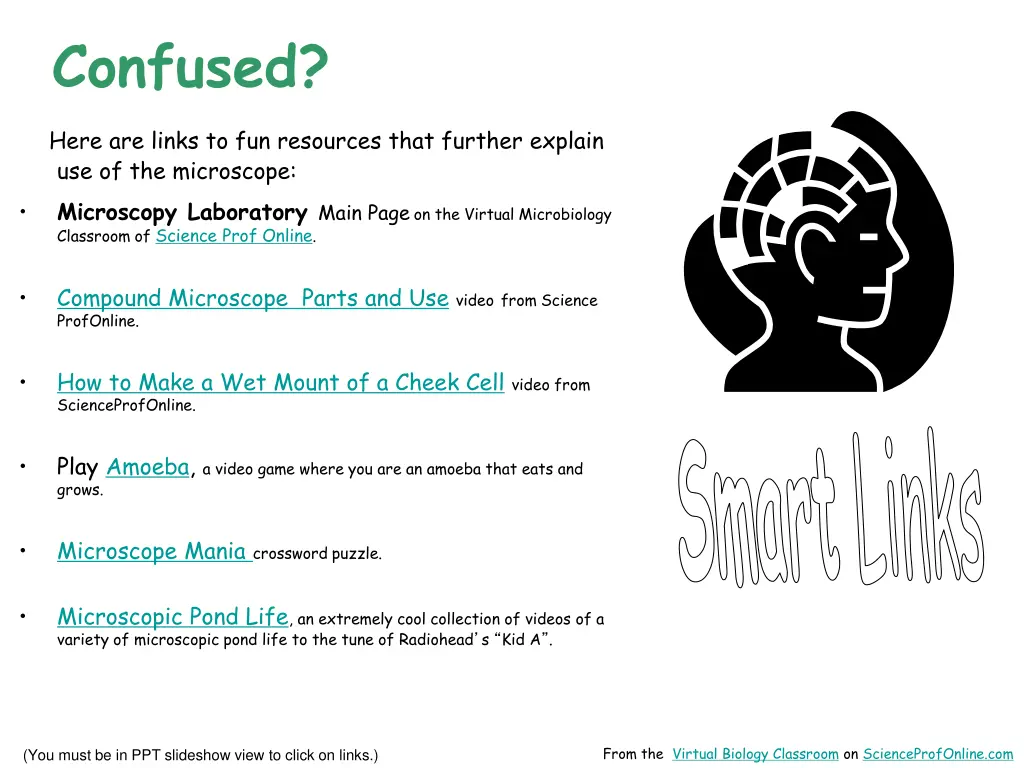 confused here are links to fun resources that